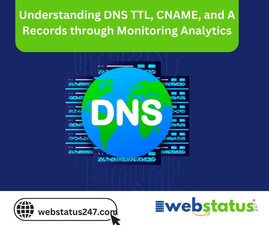 Understanding DNS TTL, CNAME, and A Records through Monitoring Analytics