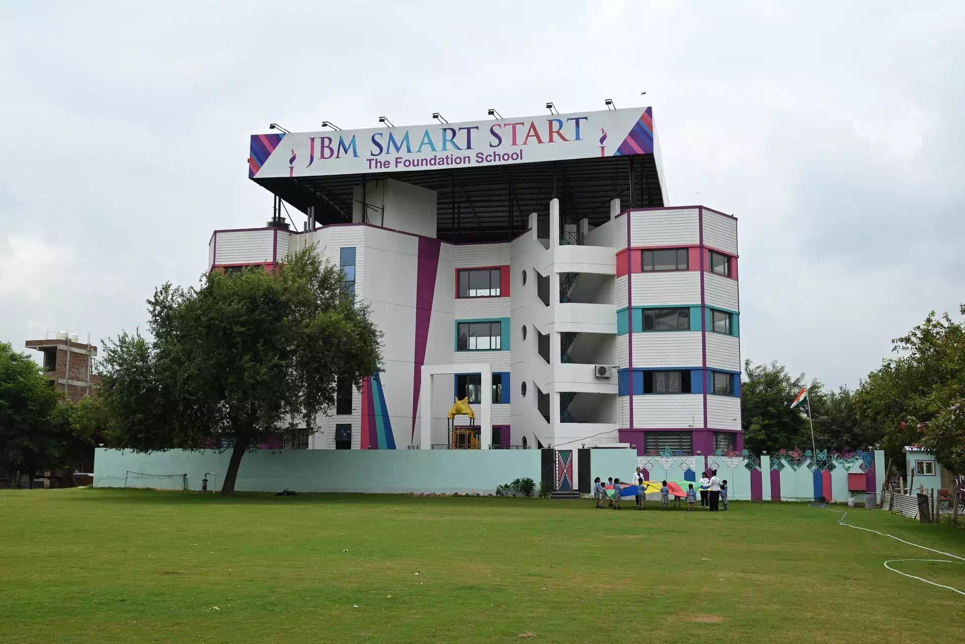 Top Pre Schools and Play Schools in Noida: A Parent’s Guide for 2025