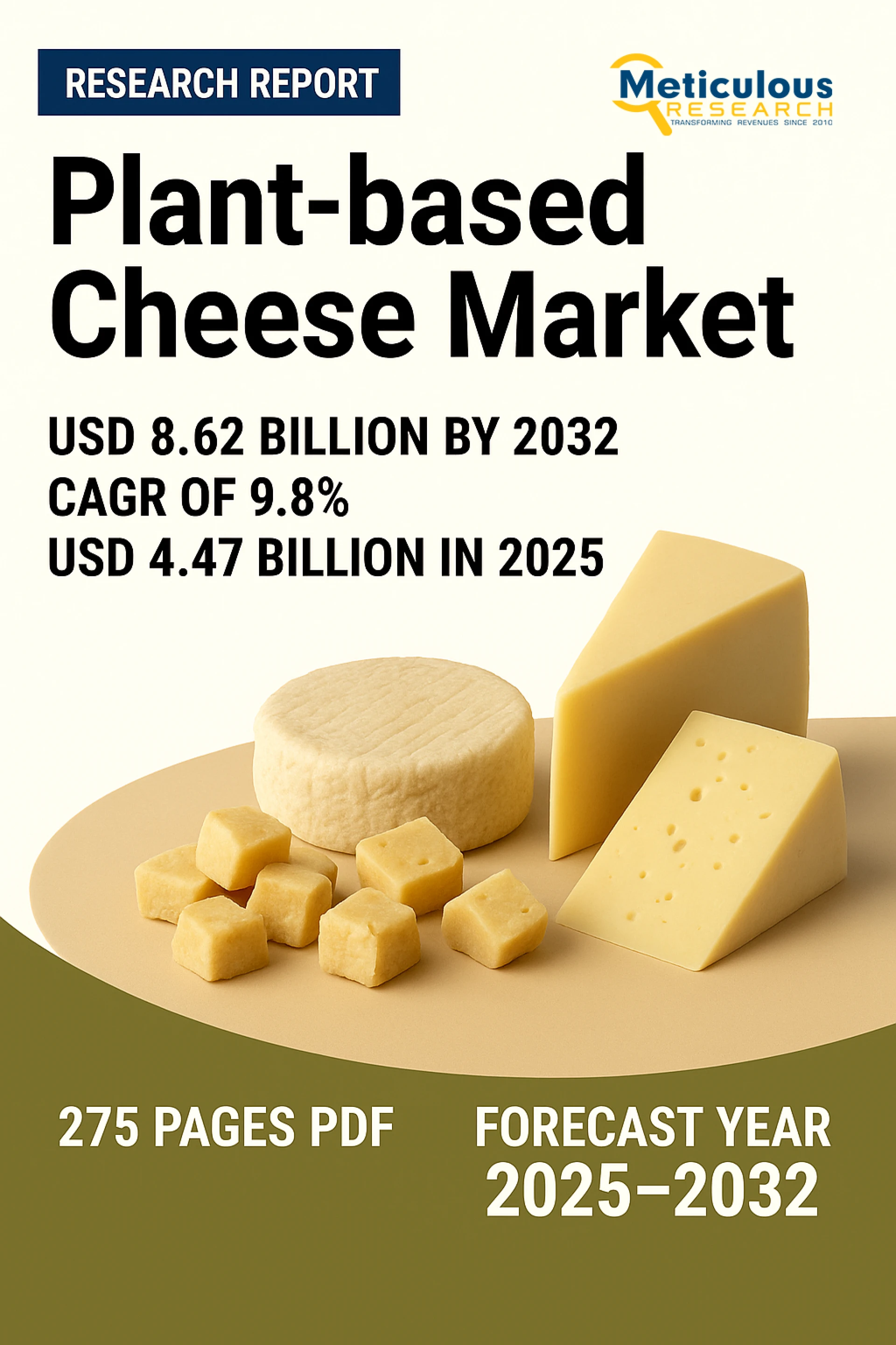 Plant-based Cheese Market Size, Share & Global Forecast to 2032