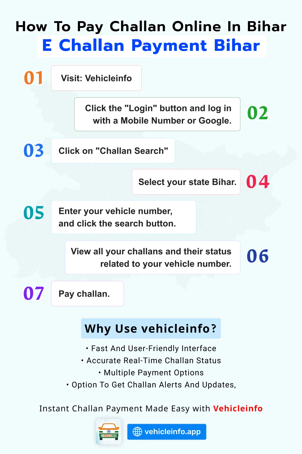 How to Check and Pay Challan in Bihar: A Complete Online GuideDraft