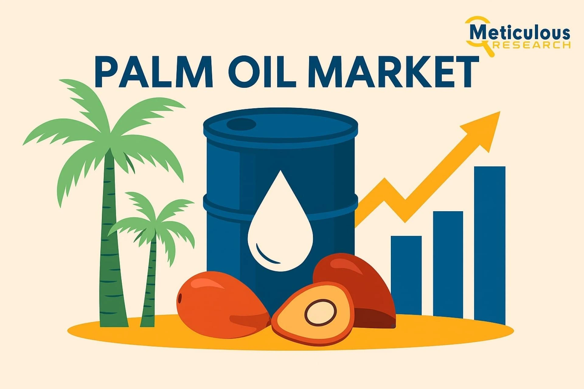 Powering Economies and Stirring Controversies: The Rise of the Palm Oil Industry
