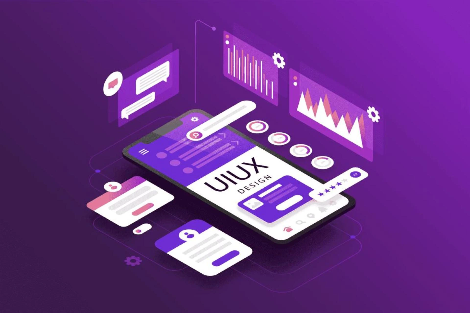 Transform Digital Experiences with Expert UI UX Design Services by MSM Coretech Innovations