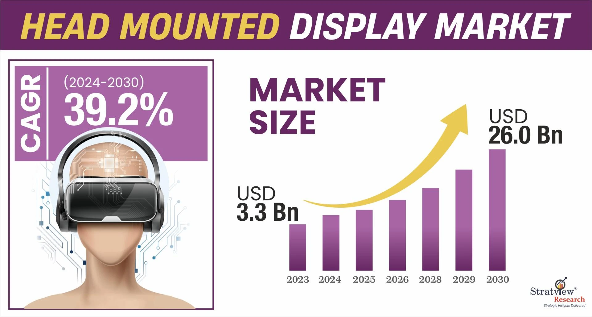 The Competitive Landscape of the Head Mounted Display Market