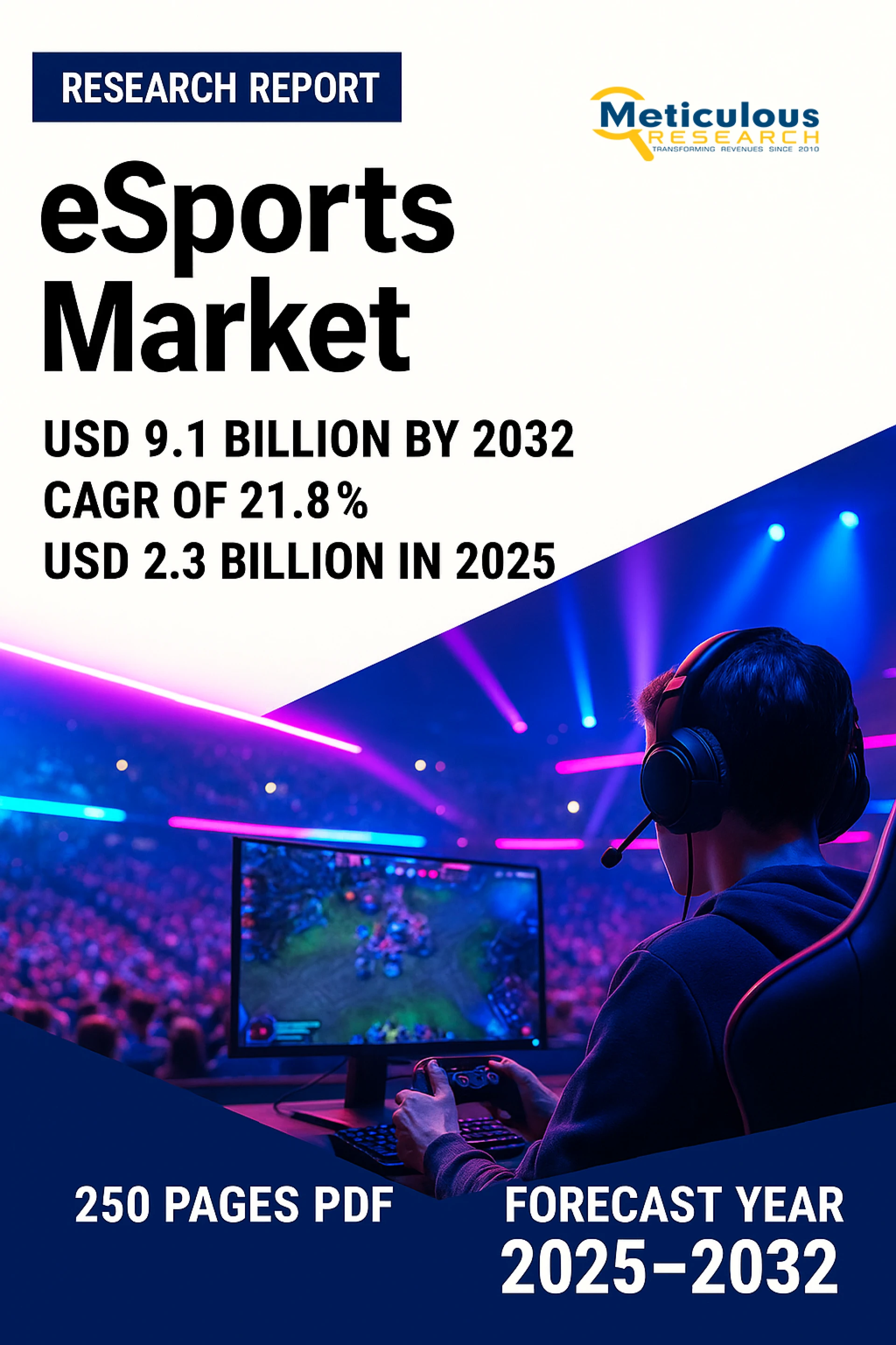 eSports Market to be Worth $9.1 Billion by 2032