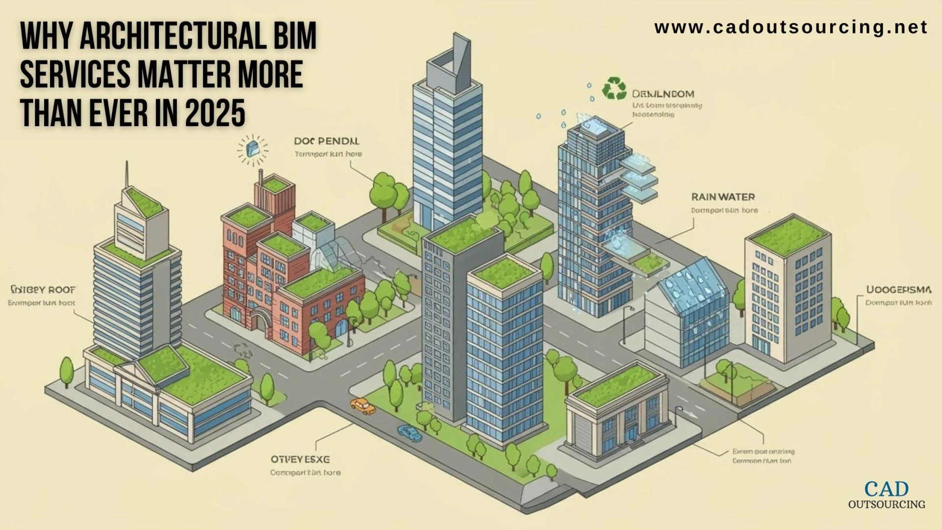 Why Architectural BIM Services Matter More Than Ever in 2025