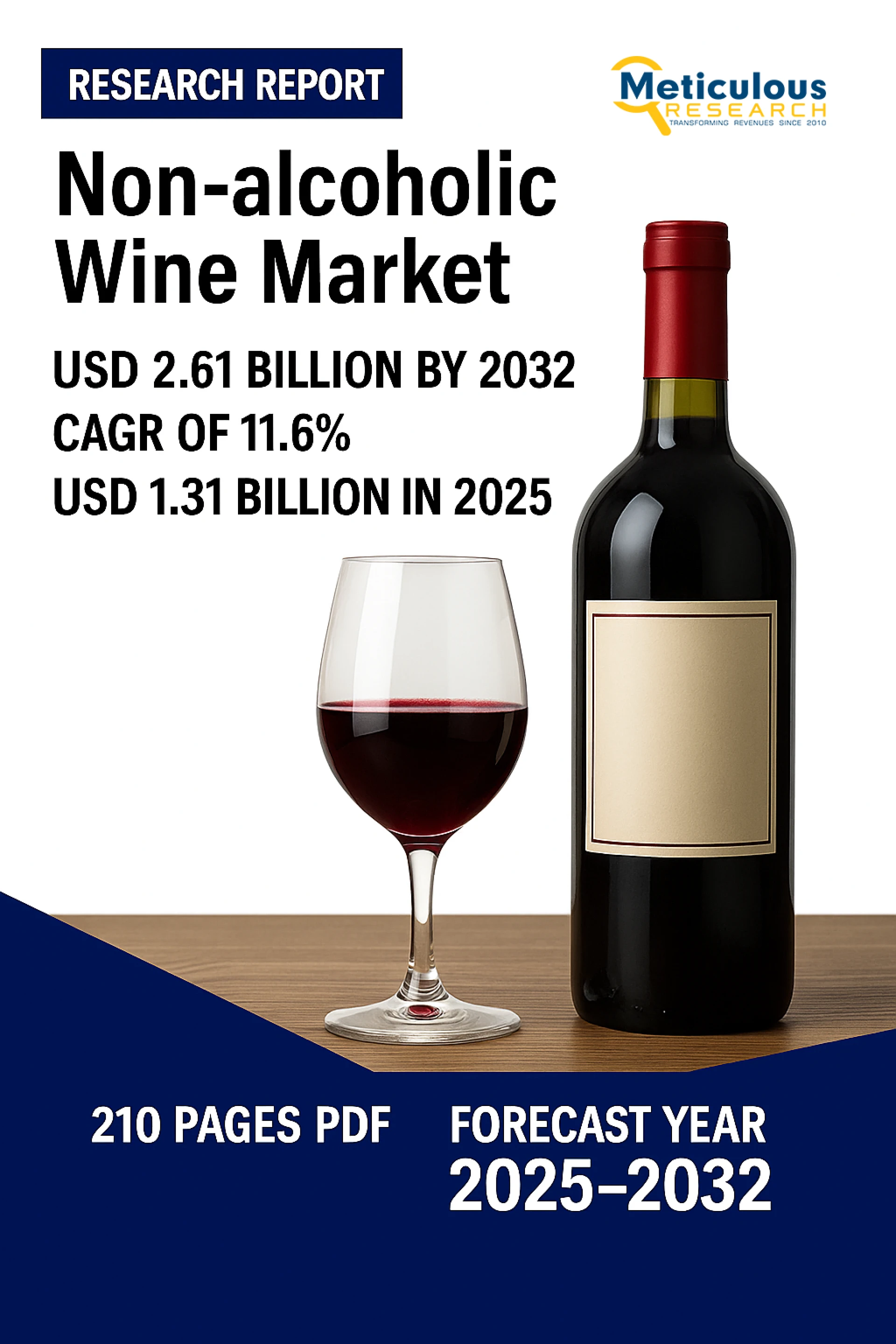 Non-alcoholic Wine Market by Size, Share, Forecasts, & Trends Analysis