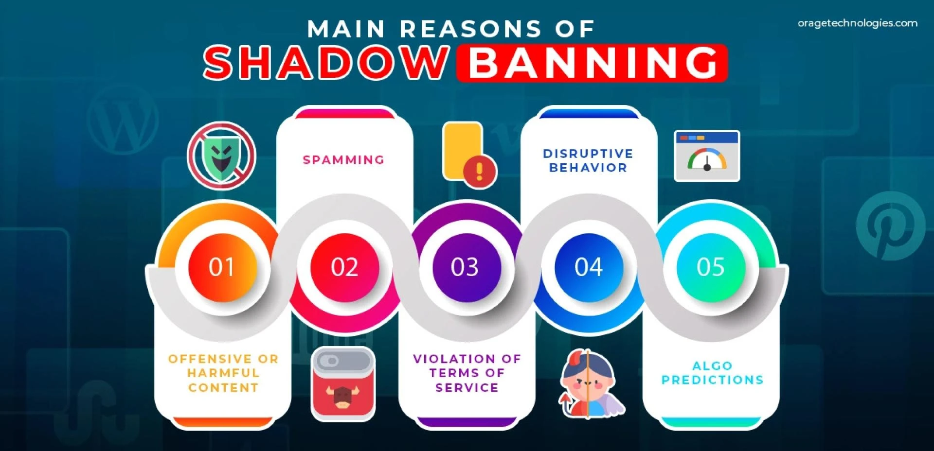 Shadow Banning Explained: Are You Affected and What Can You Do?
