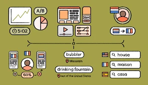 Select the appropriate cross trainer 