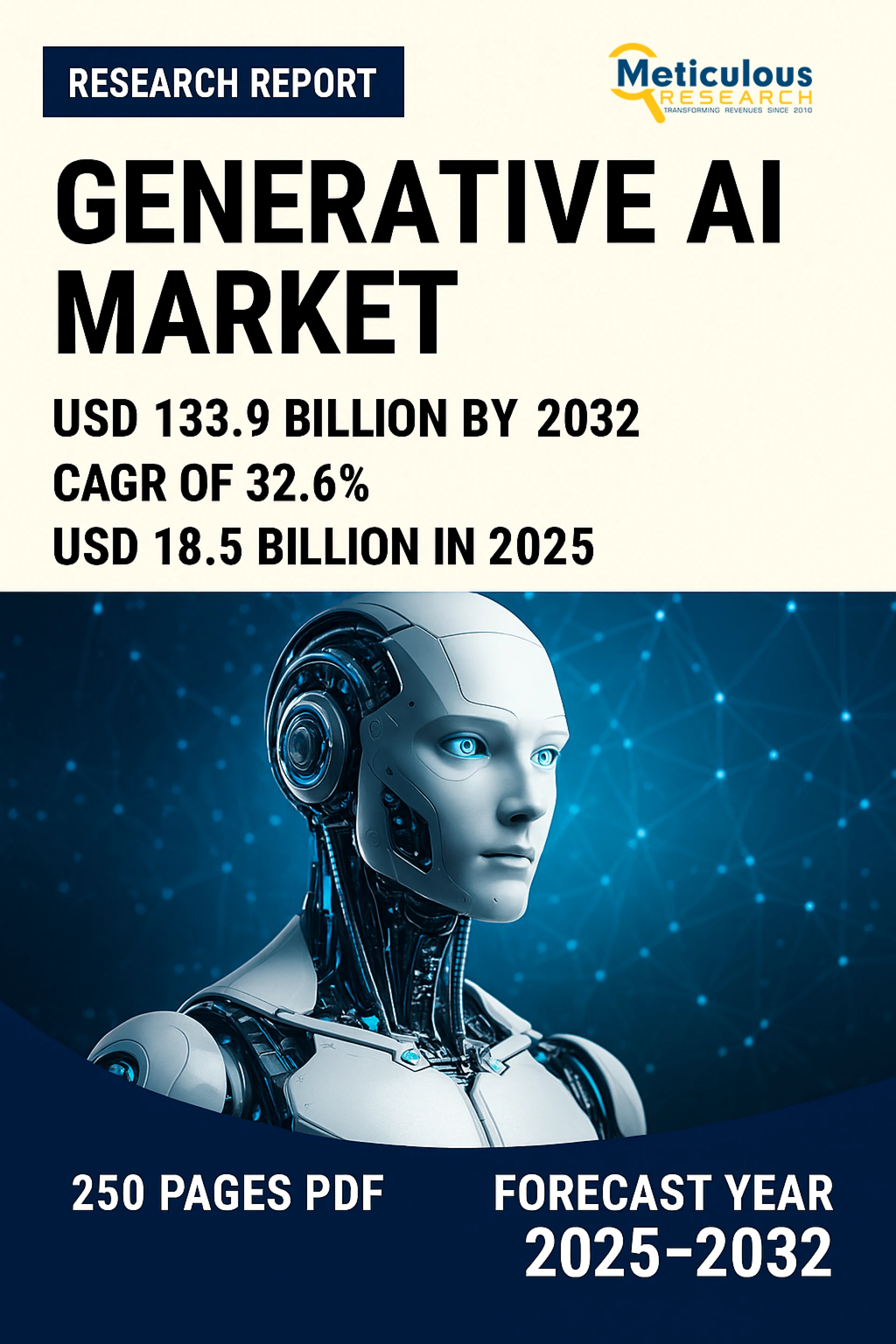 The Future Is Now: Generative AI Market Set to Reach 133.9 billion by 2032