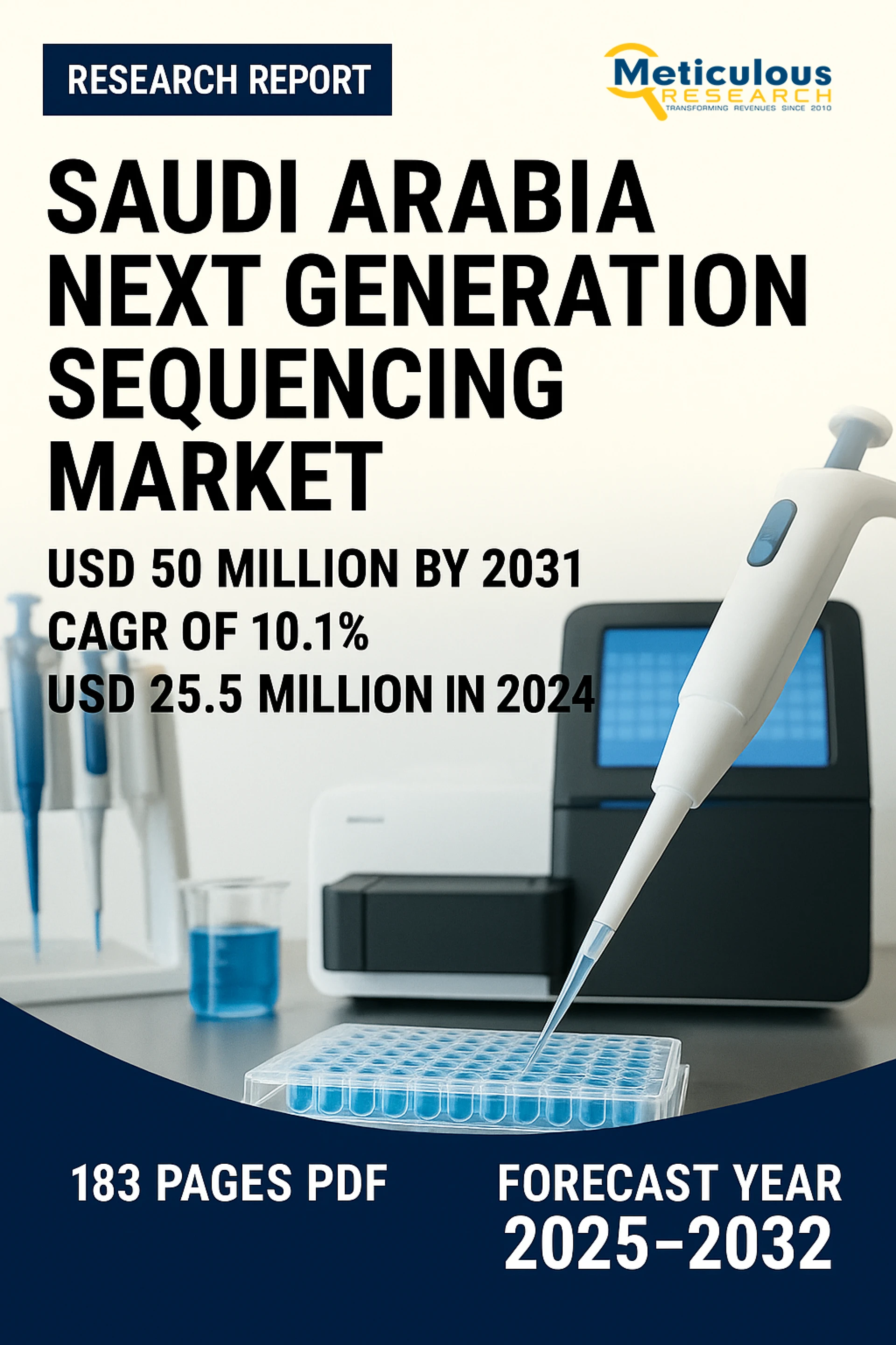 Saudi Arabia Next Generation Sequencing Market to Reach $50 Million by 2031