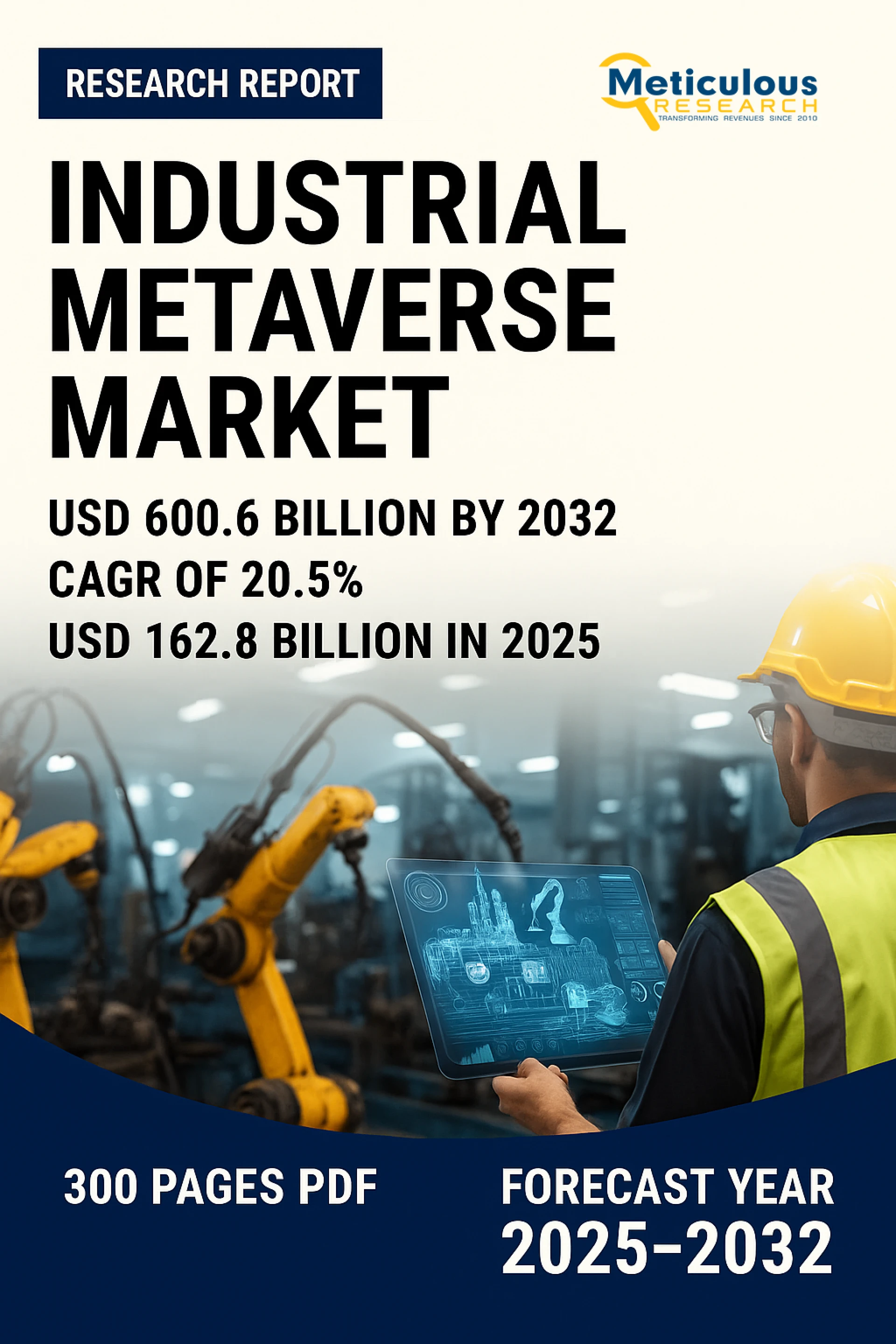 Industrial Metaverse Industry Set for $600.6B Boom by 2032