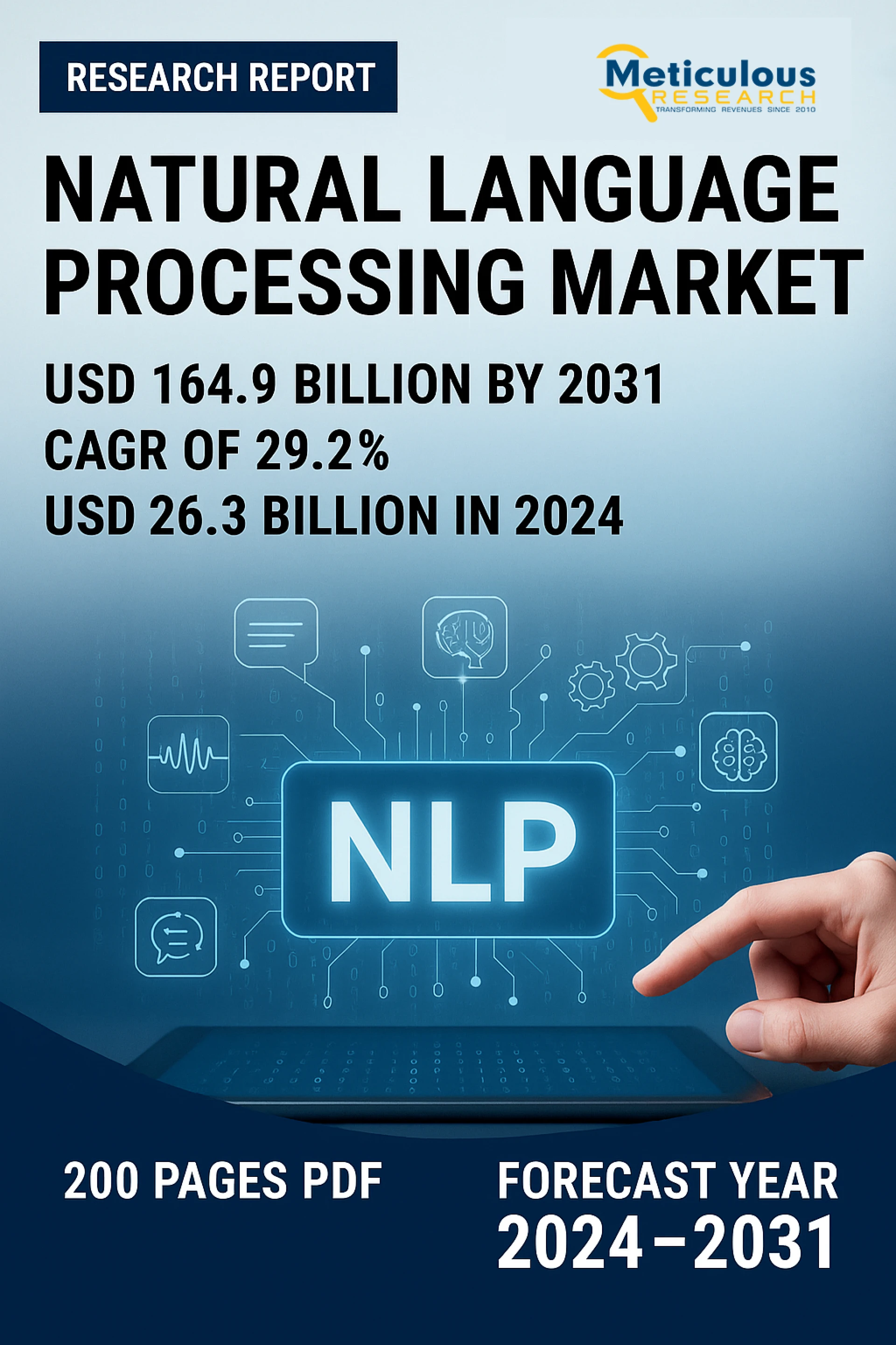 Natural Language Processing (NLP) Market to be Worth $164.9 Billion by 2031