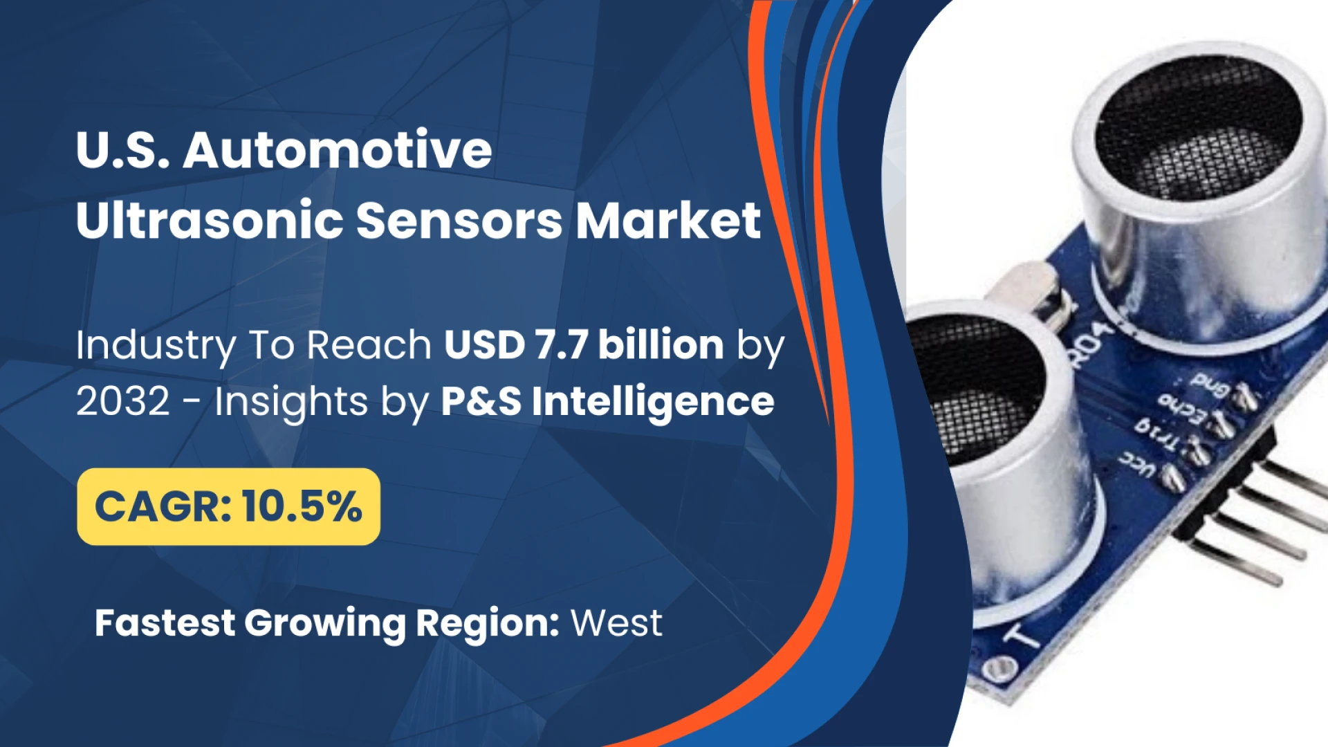 U.S. Automotive Ultrasonic Sensors Market Accelerates: From $3.5 Billion to $7.7 Billion by 2032