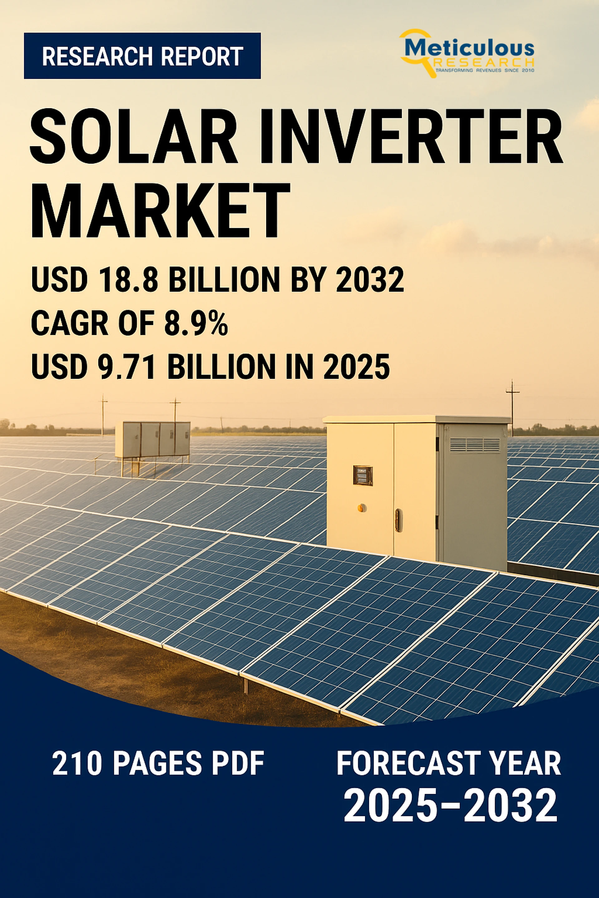 Solar Inverter Market Size, Share, Trends Analysis 2032