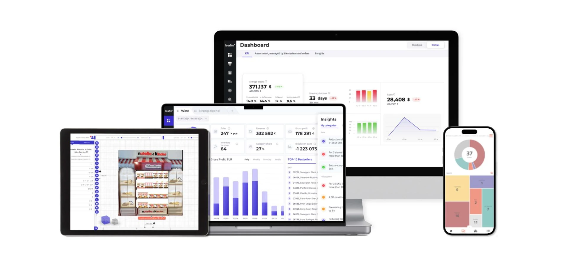 Retail Merchandise Planning Systems: Driving Profitability Through Strategic Product Management
