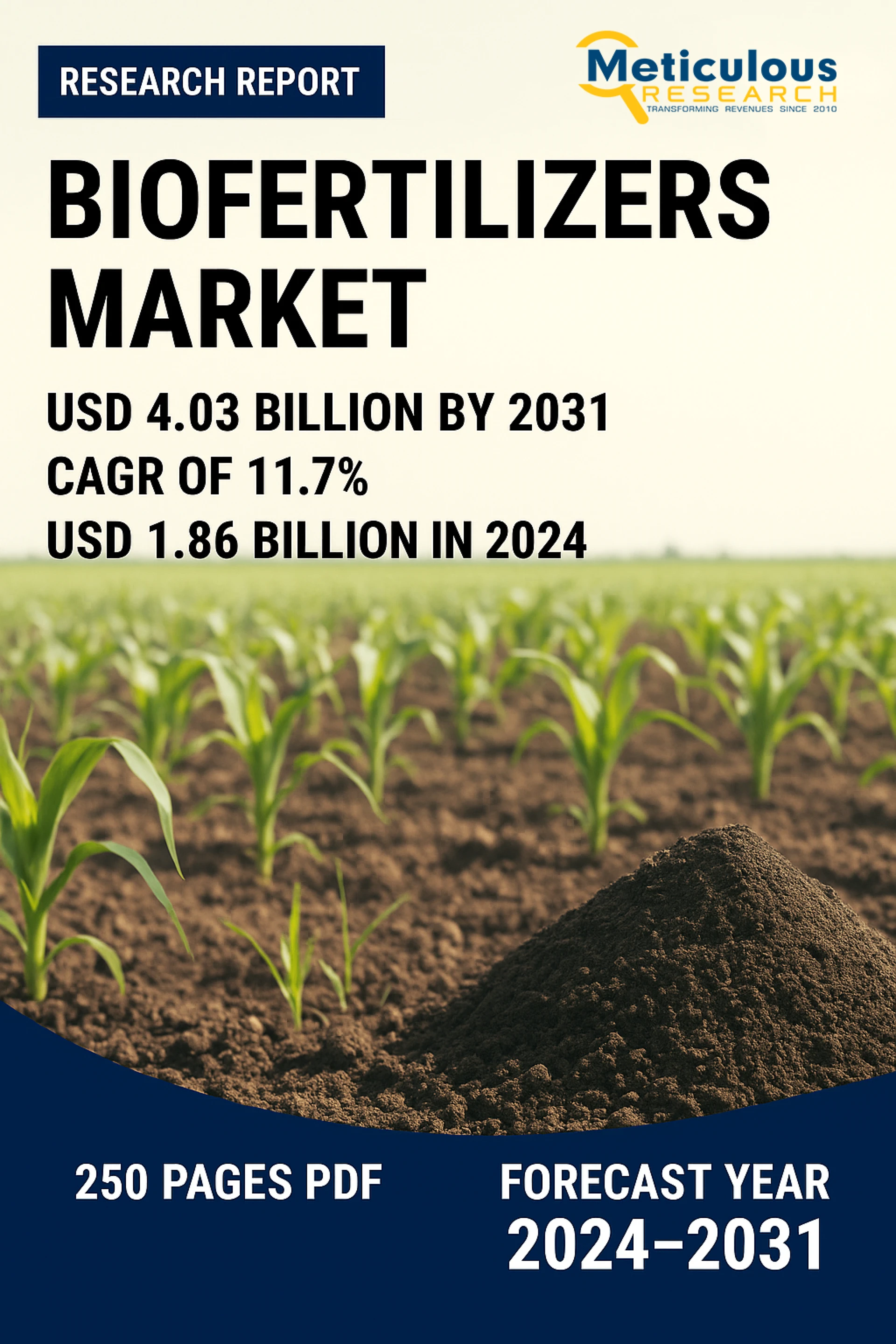 Biofertilizers Market Size, Share & Industry Growth 2031