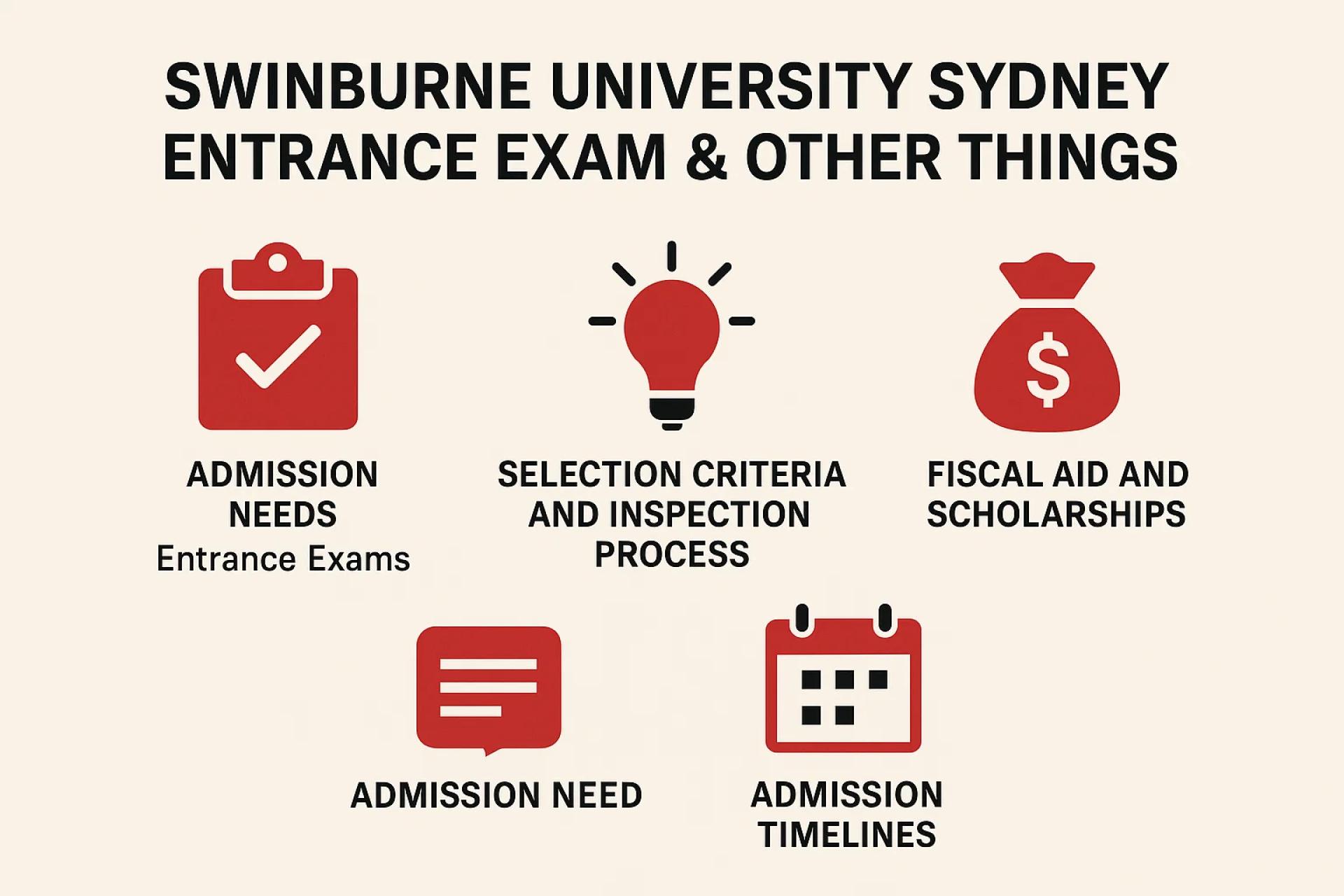 Know Swinburne University Sydney Entrance Exam & Other Things