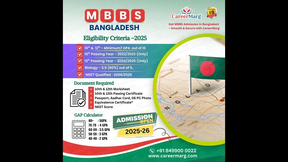 Top Medical Colleges in Bangladesh for MBBS: A Preferred Destination for Indian Students in 2025