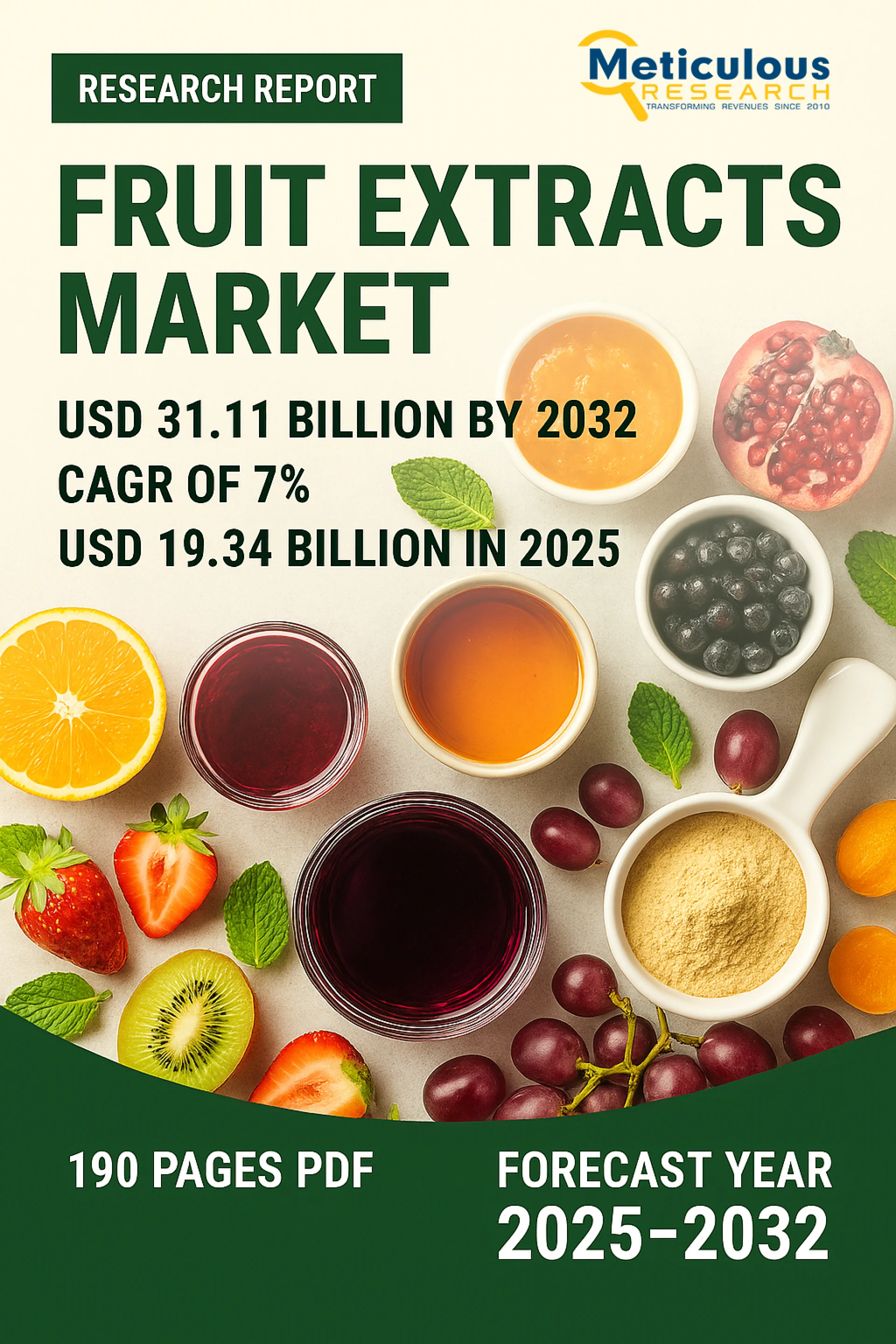 Fruit Extracts Market by Size, Share, Forecast, & Trends Analysis