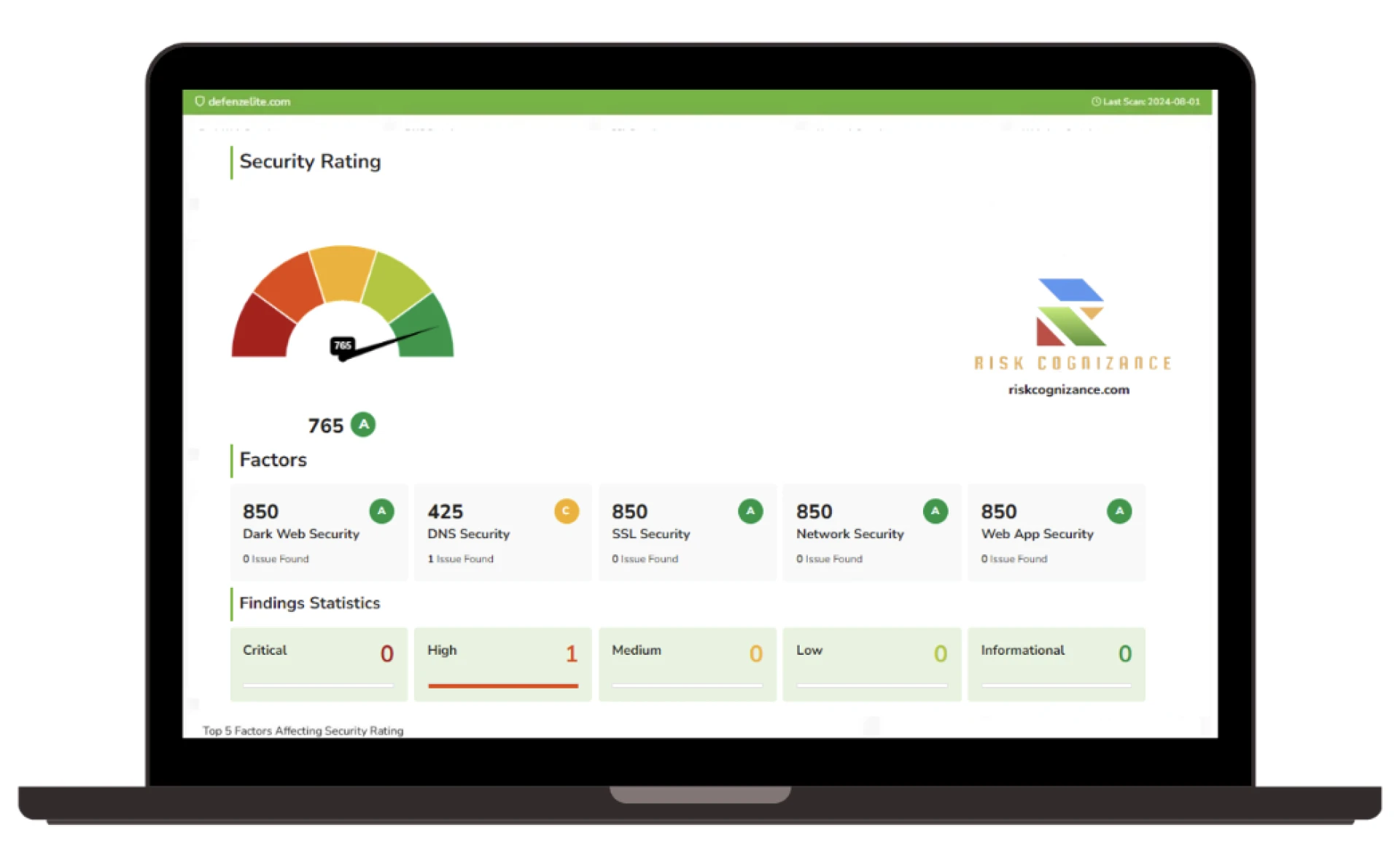 Third-Party Risk Management | Risk Cognizance GRC