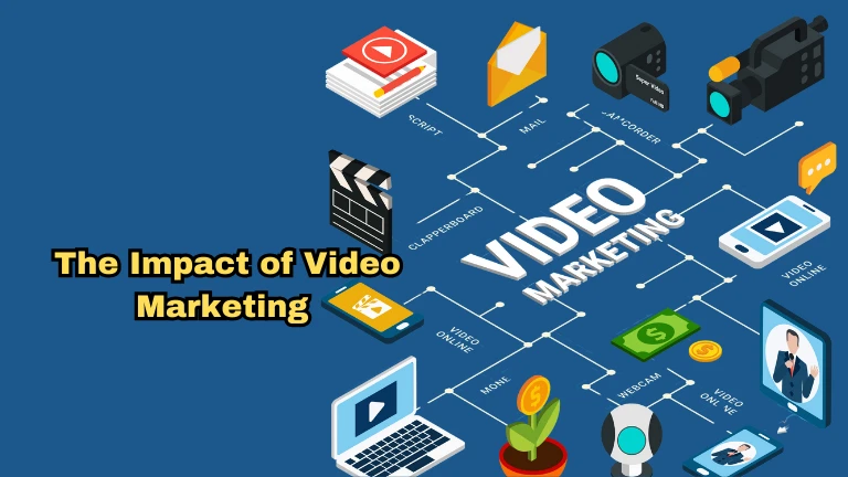 Exploring the Impact of Video Books on Modern Marketing Campaigns