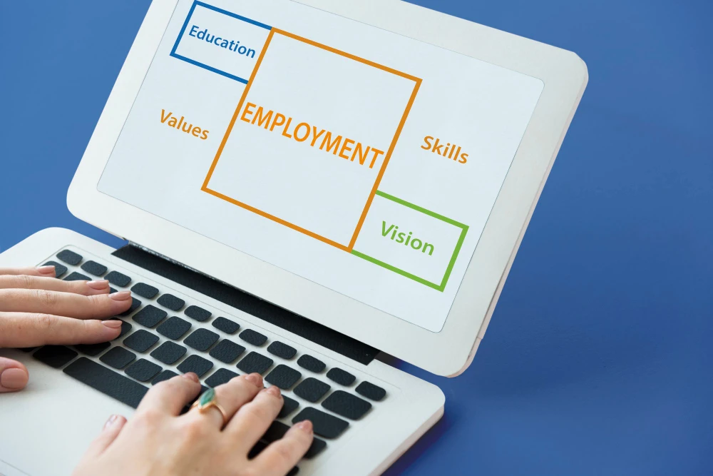 Modern Hiring Made Smarter: Talent Assessment Tools for Smarter, Faster Recruitment
