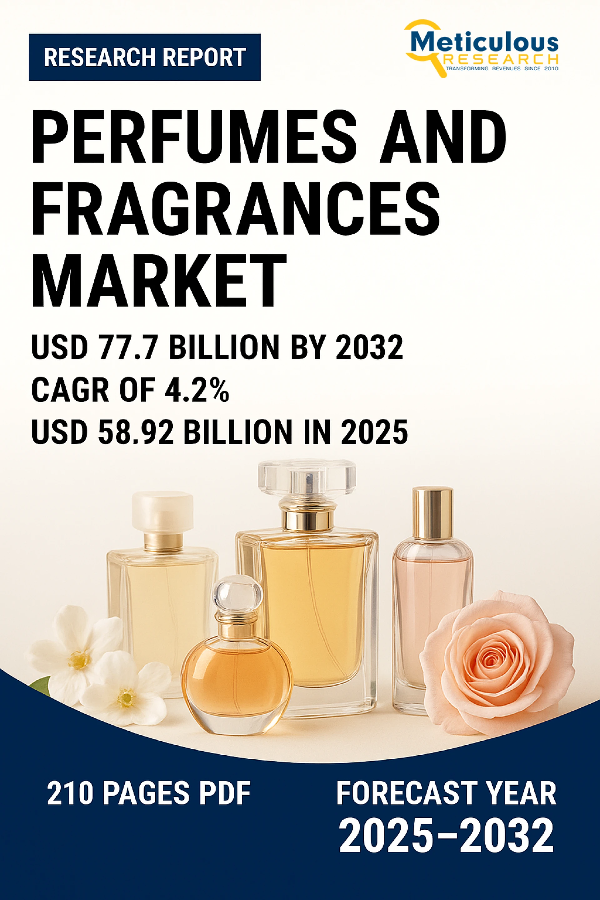 Perfumes and Fragrances Market Size, Share, Forecast, & Trends Analysis