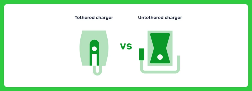 EV Charger Options: Tethered vs. Untethered Explained