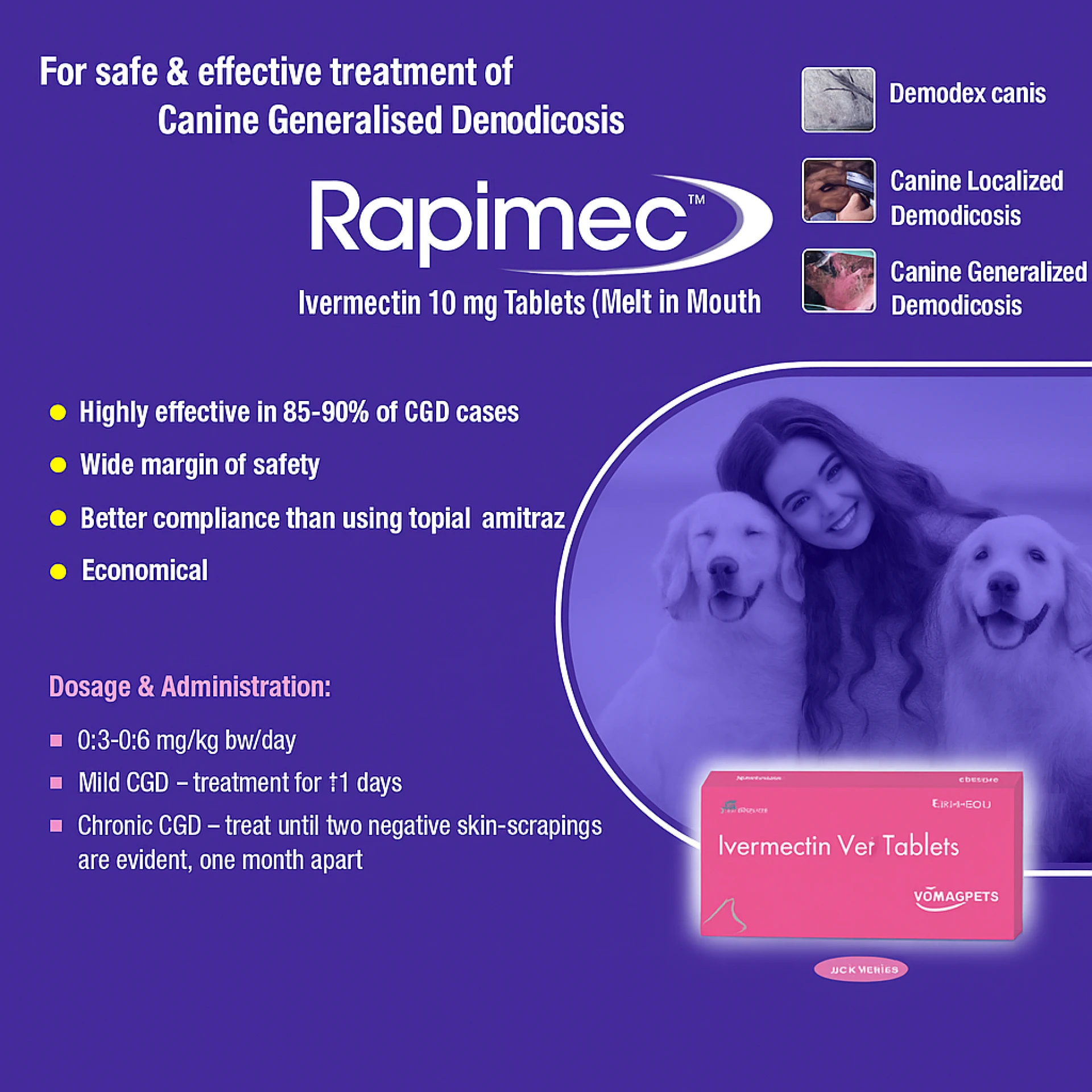 Draft: MyIvermectin 10 mg Tablets for Dogs: Complete Guide to  Uses