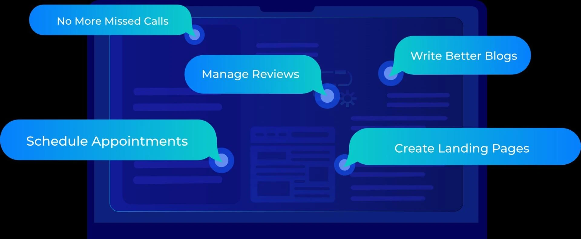 The Power of AI Landing Page Builders and Custom Sales Assistants