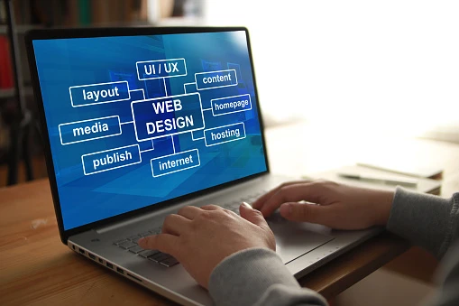 The Benefits of International SEO – How One Business Went Global
