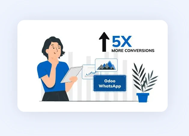 How Odoo WhatsApp Integration Enhances Customer Relationship Management