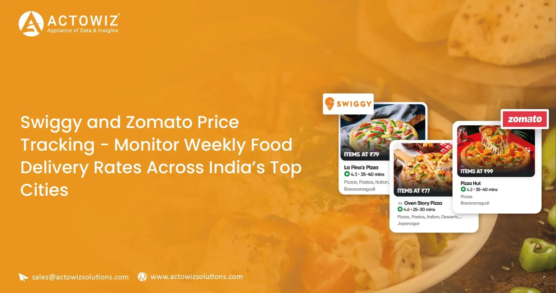 Swiggy and Zomato Price Tracking: Weekly Rate Trends