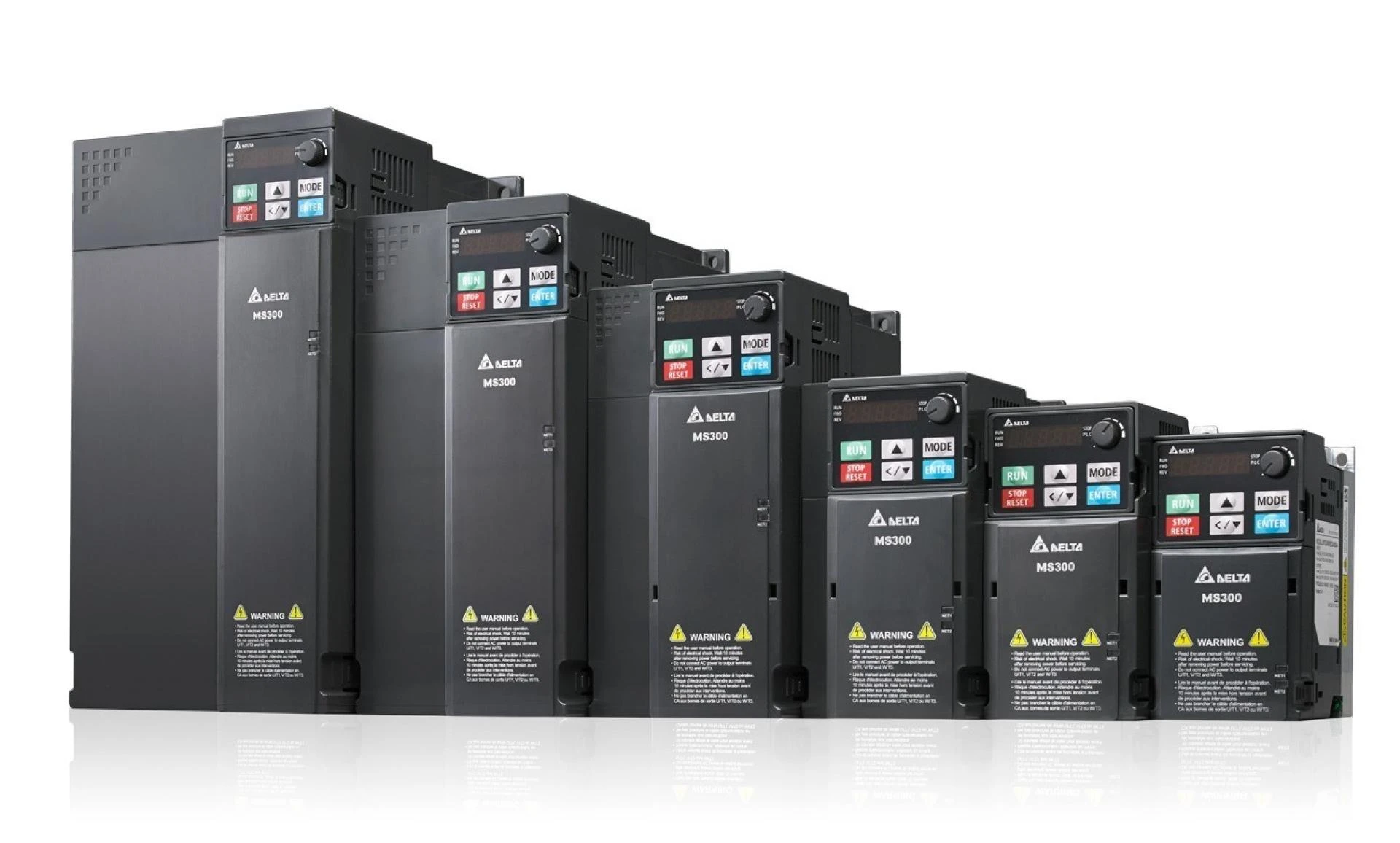 Are Delta Suppliers and Dealers in Saudi Arabia Meeting Industry Demands Effectively?