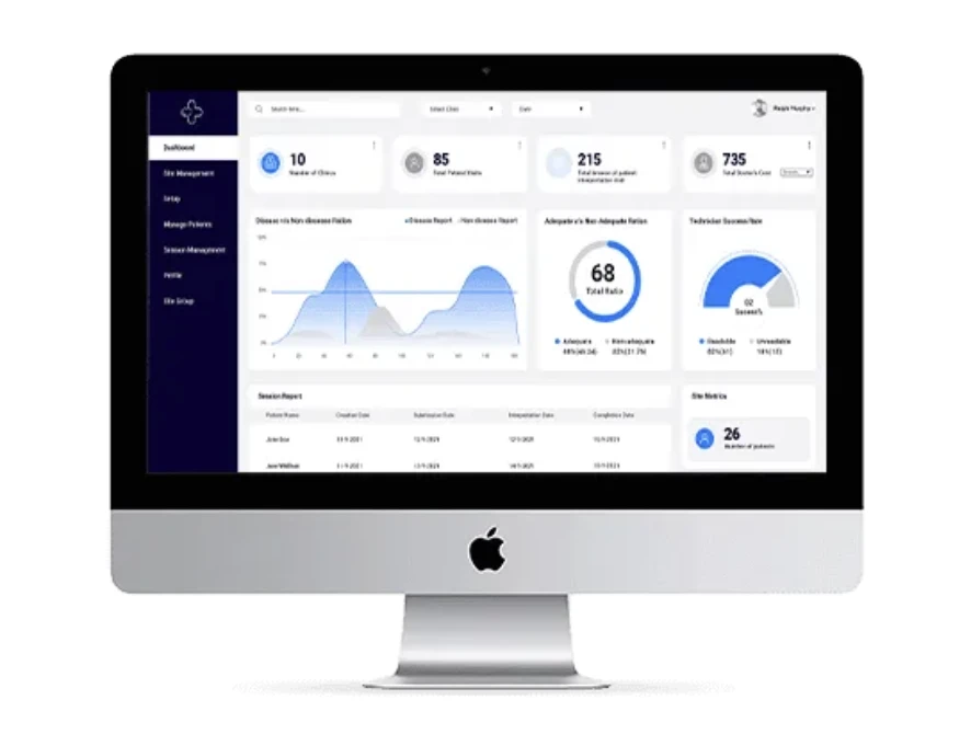 Pioneering a New Era of Personalized Healthcare Technology