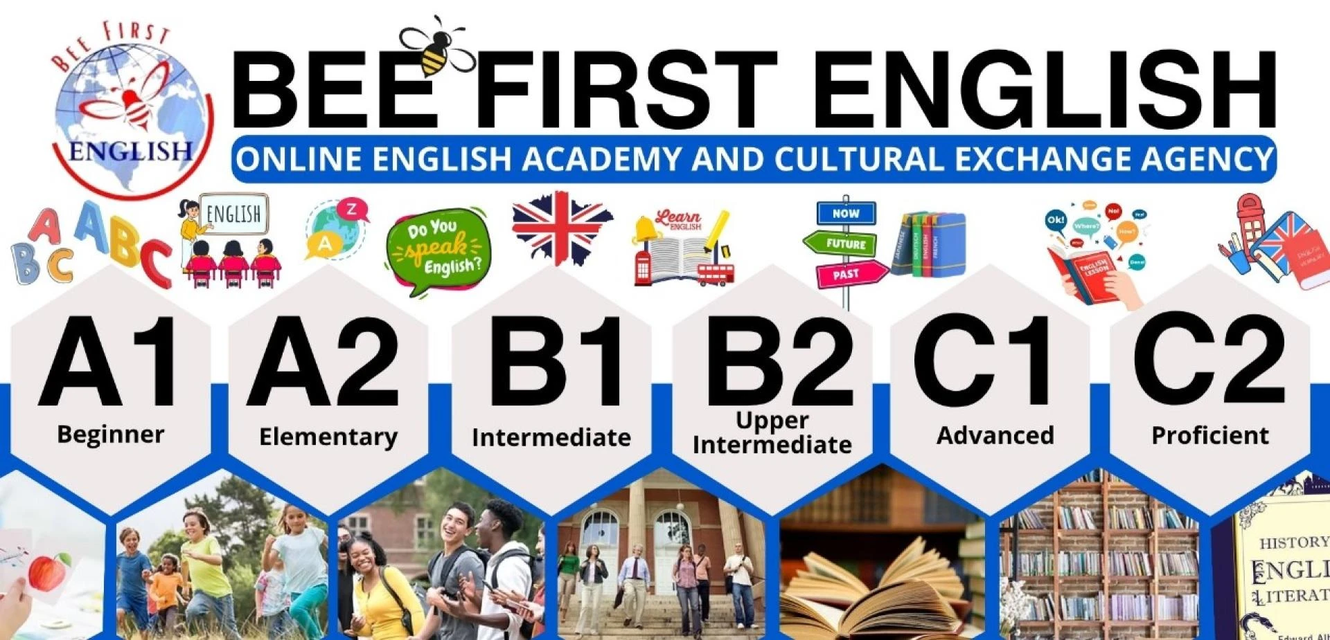 From Basic to Fluent: UK Online English Courses That Span A1 To C2 Levels