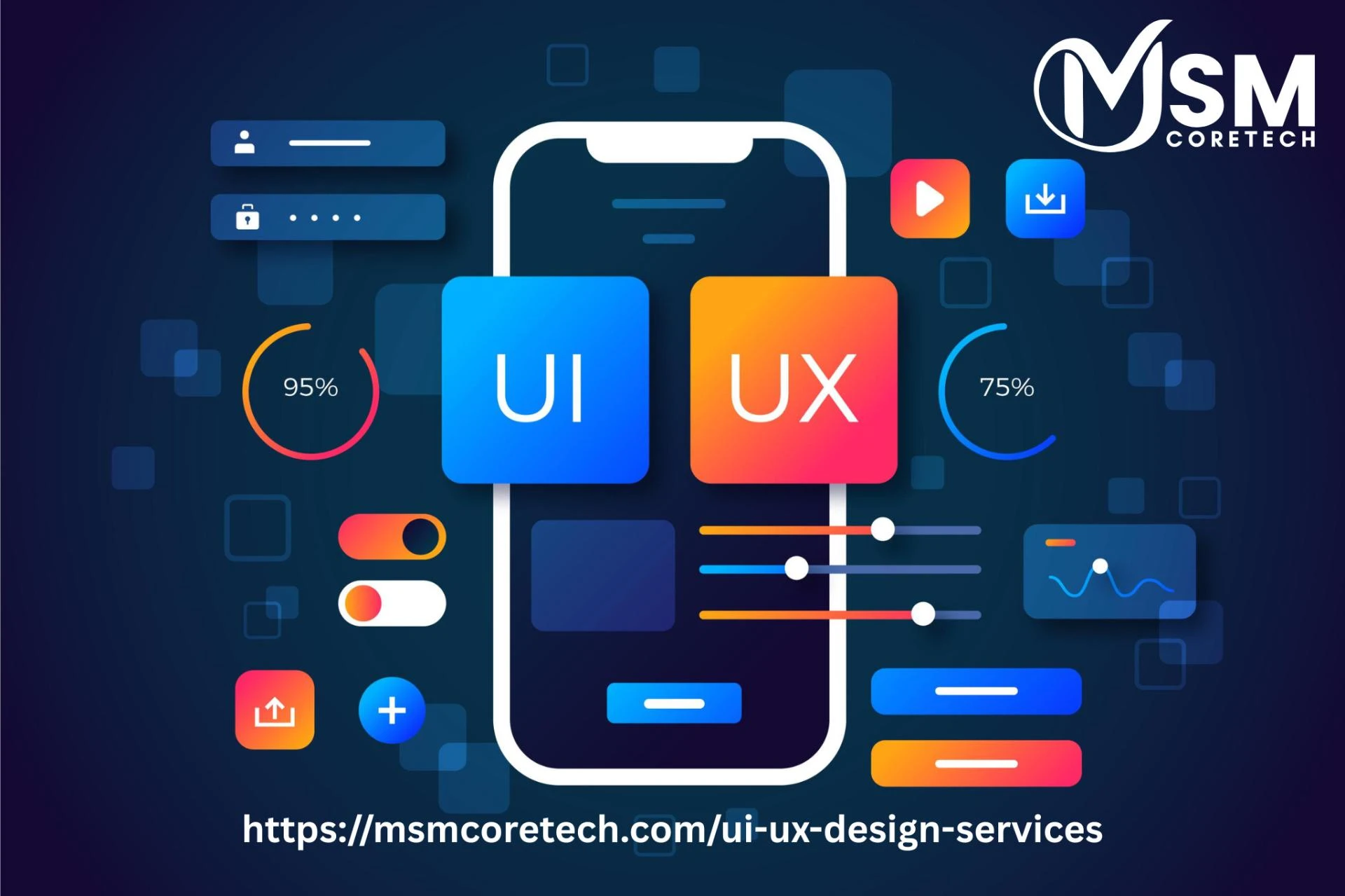 From Clicks to Conversions: The Role of UI UX in User Retention