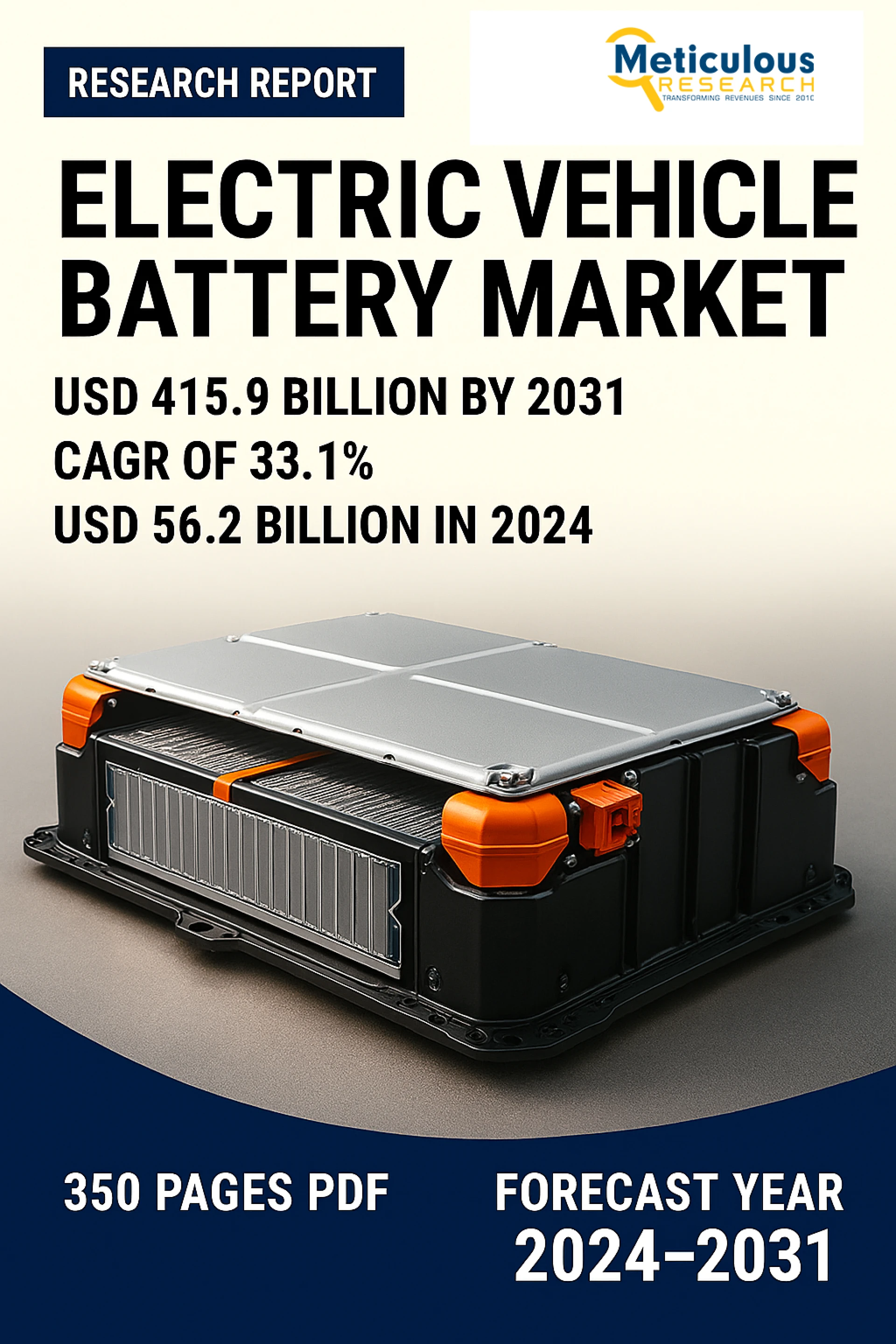 Electric Vehicle Battery Market to be Worth $415.9 Billion by 2031