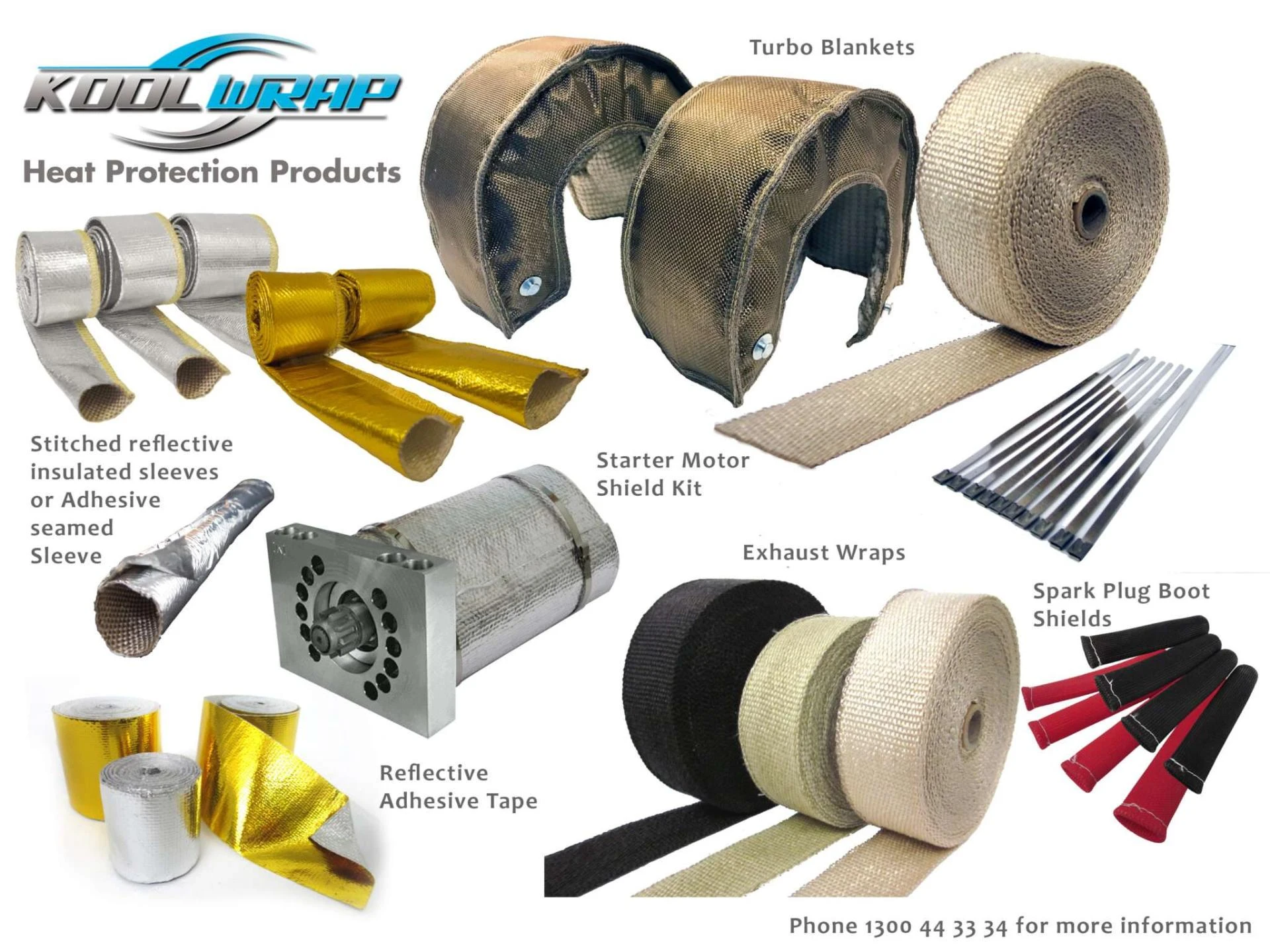 How a Heat Insulation Cover Can Protect Key Components
