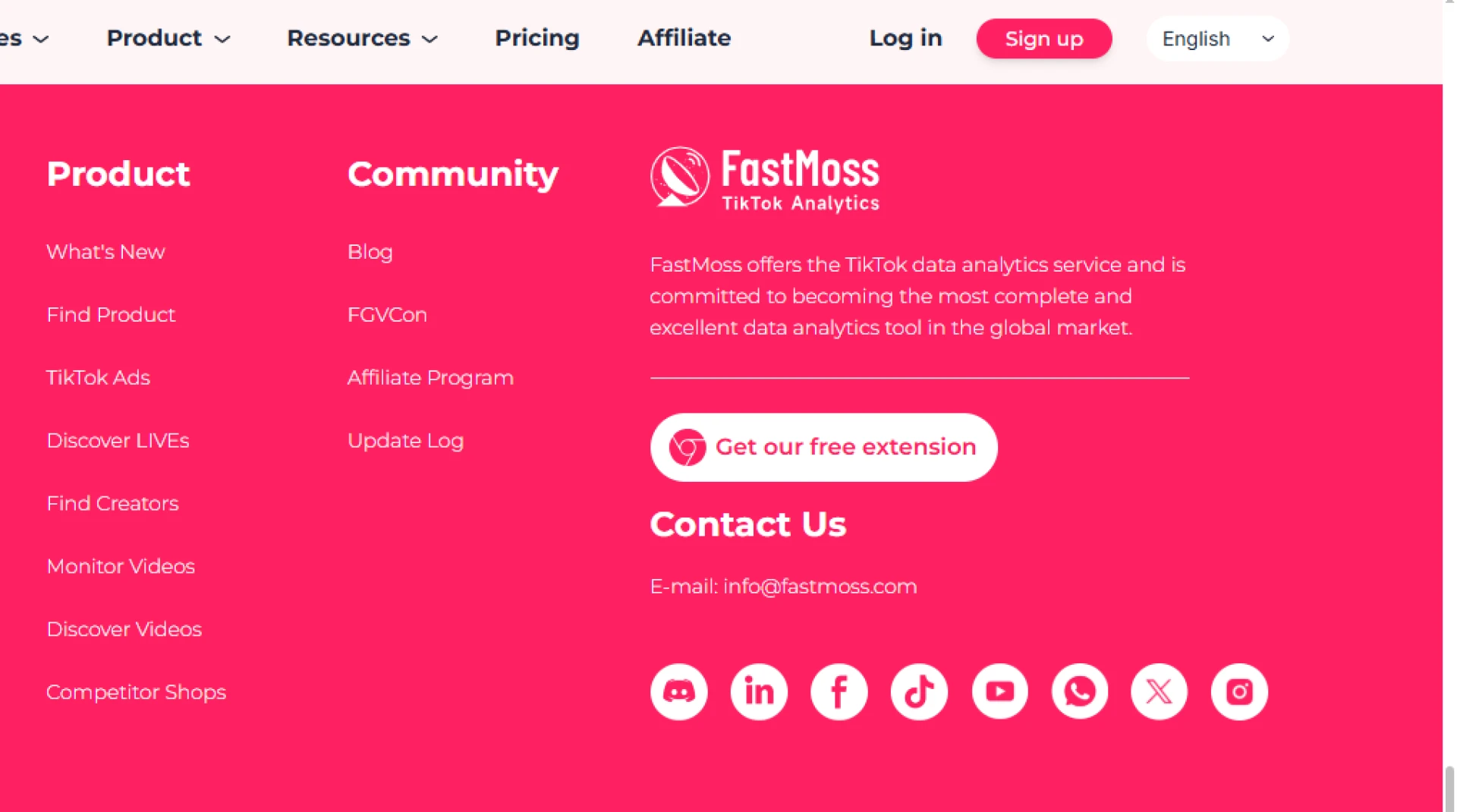 FastMoss: Unlocking the Power of TikTok Shop Data for Professional Sellers