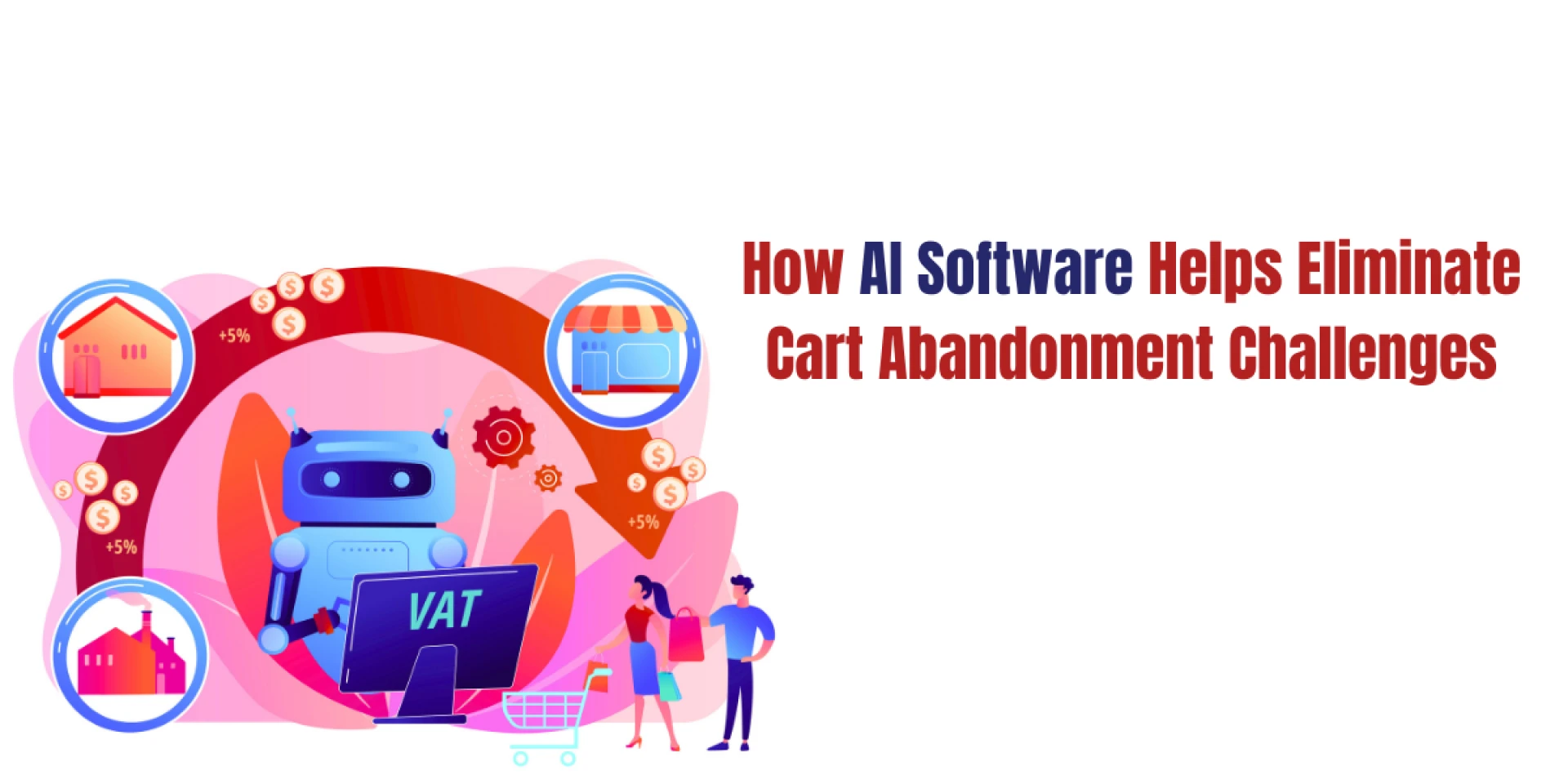 How AI Software Helps Eliminate Cart Abandonment Challenges