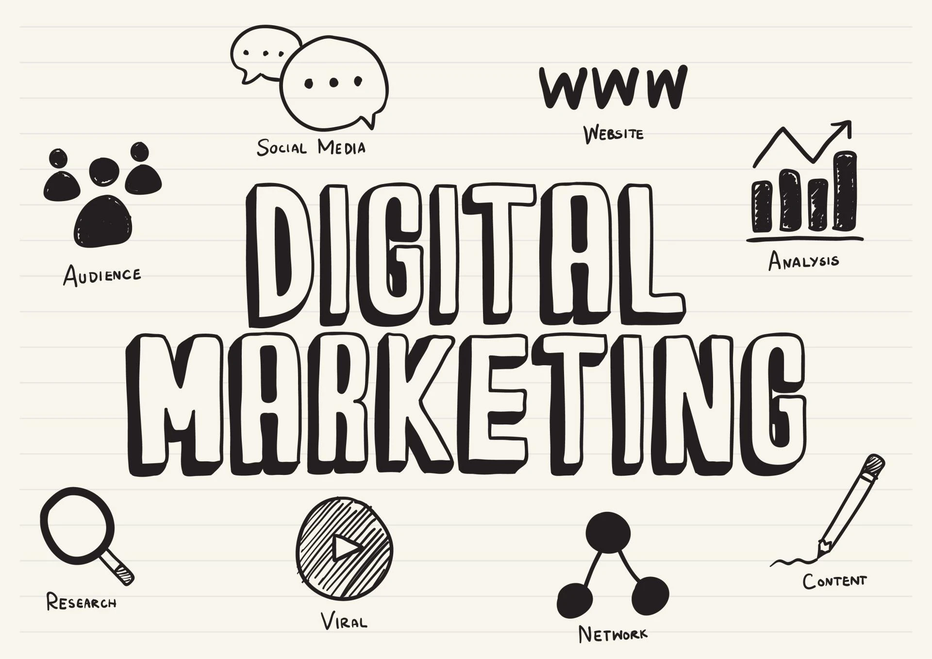 Advanced Digital Marketing Course in Panchkula with Internship – Step into a High-Growth Digital Career