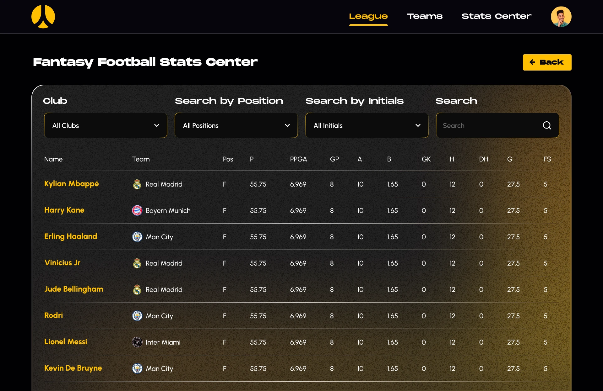 Fantasy Sports App Development Services: Unlocking the Future of Gaming & Engagementraft: My Post Title