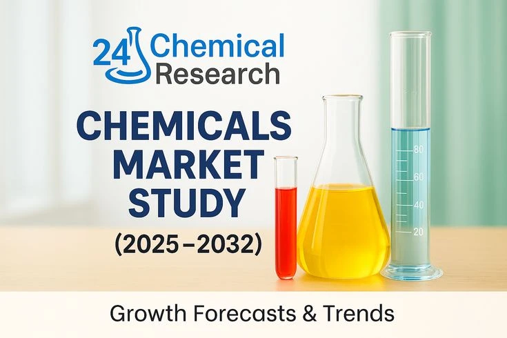 Draft: MFuture of Europe Talcum Market: Forecasting Demand, Investment Opportunities & CAGR Trendsy Post Title