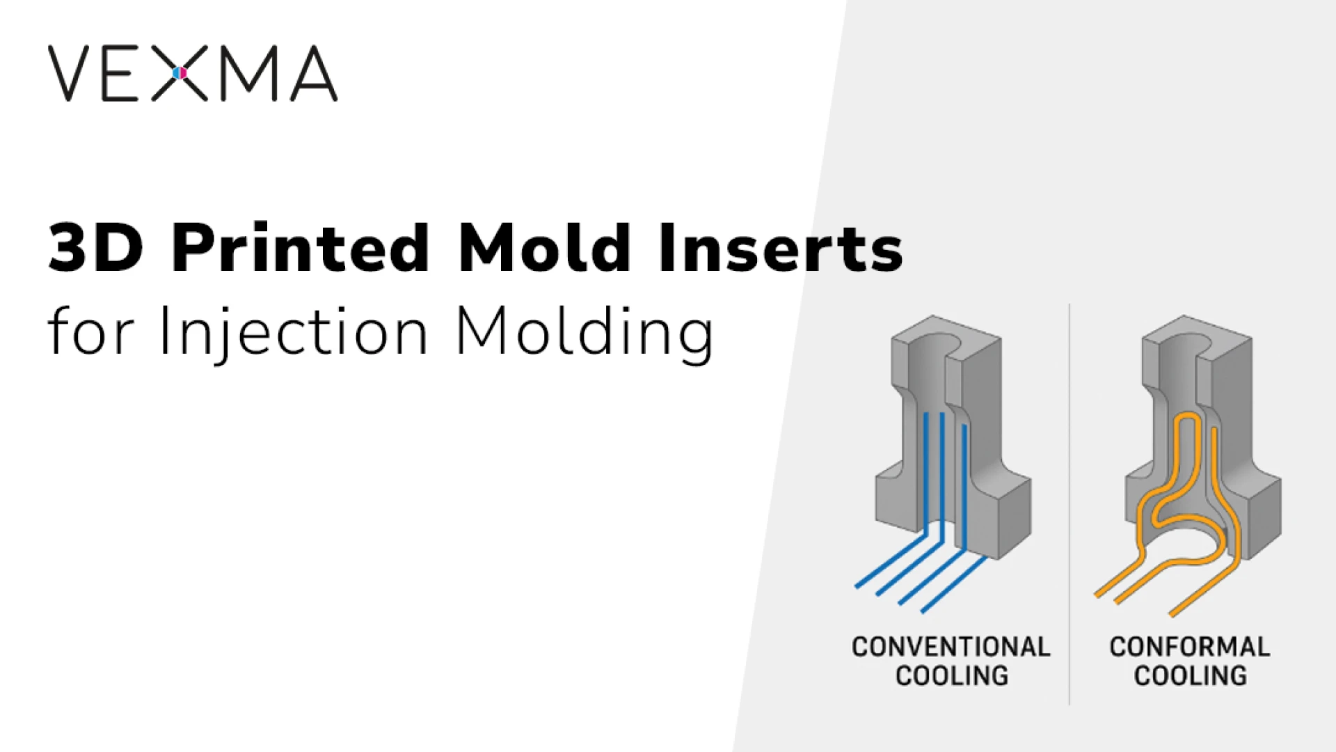 Conformal Cooling in Injection Molding India: The Future of Efficiency