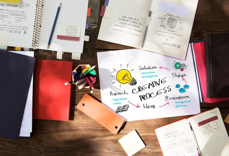 Unlock Rapid Startup Growth Using Social Tools