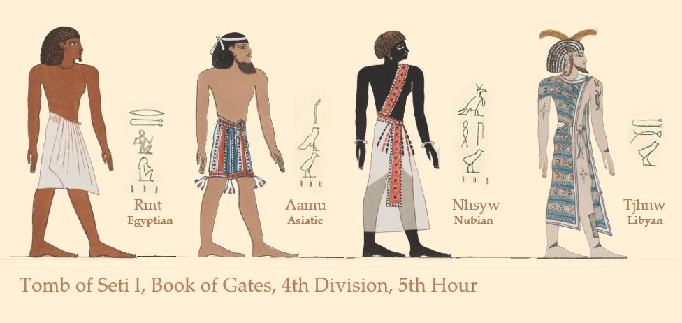 What Was the Skin Color of Ancient Egyptians? 