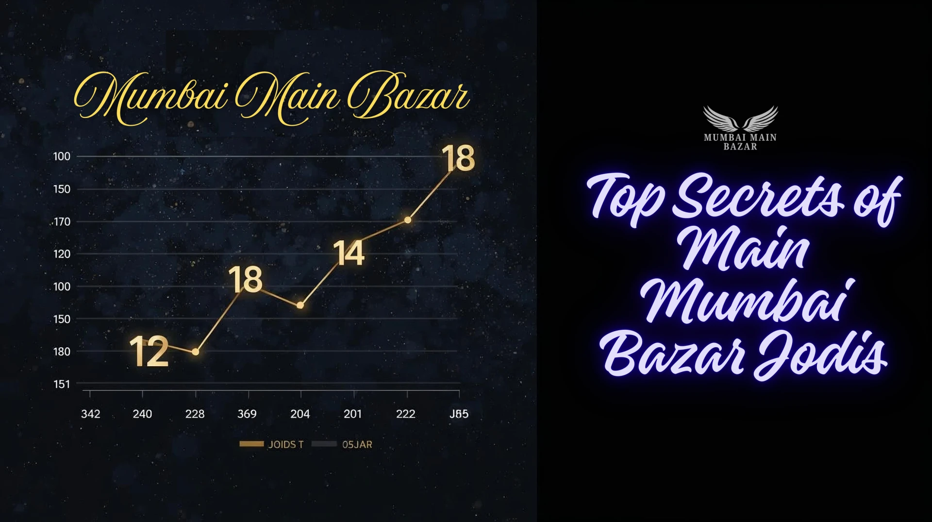 Main Mumbai Bazar Jodi Guessing: 5 Key Steps for Success
