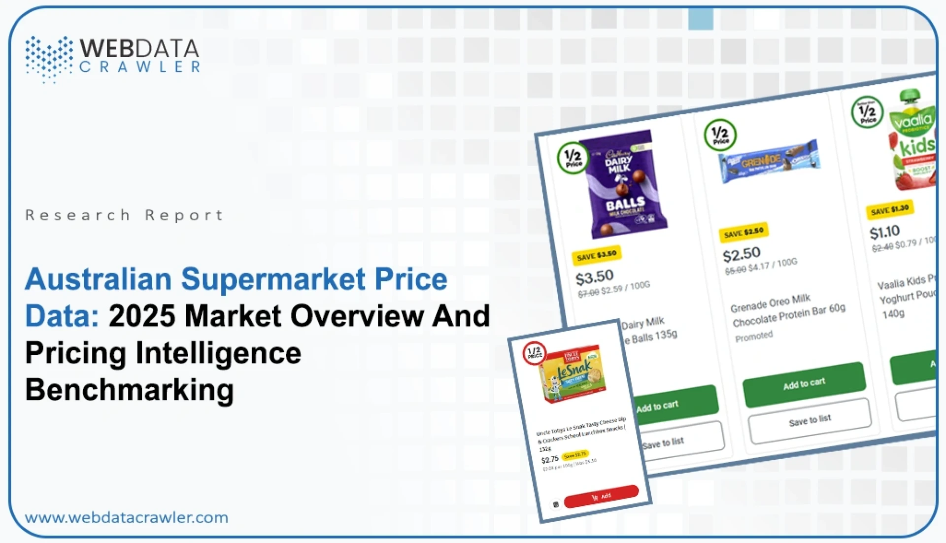Australian Supermarket Price Data Insights 2025