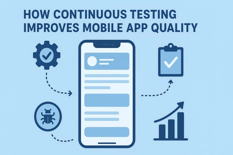 How Continuous Testing Improves Mobile App Quality